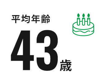 数字で見る富士テクノ
