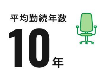 数字で見る富士テクノ